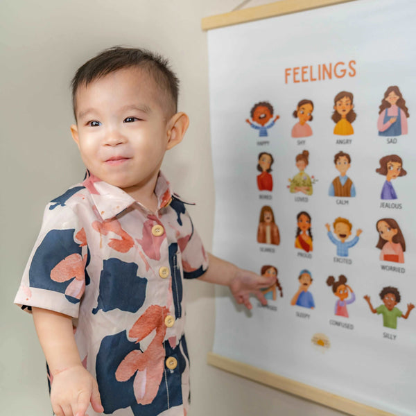 5 Things to Do BEFORE Introducing Emotional Wellness Tools to Your Child